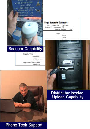 POS,Scanner capability, Distributer Invoice Upload Capability, Phone tech support